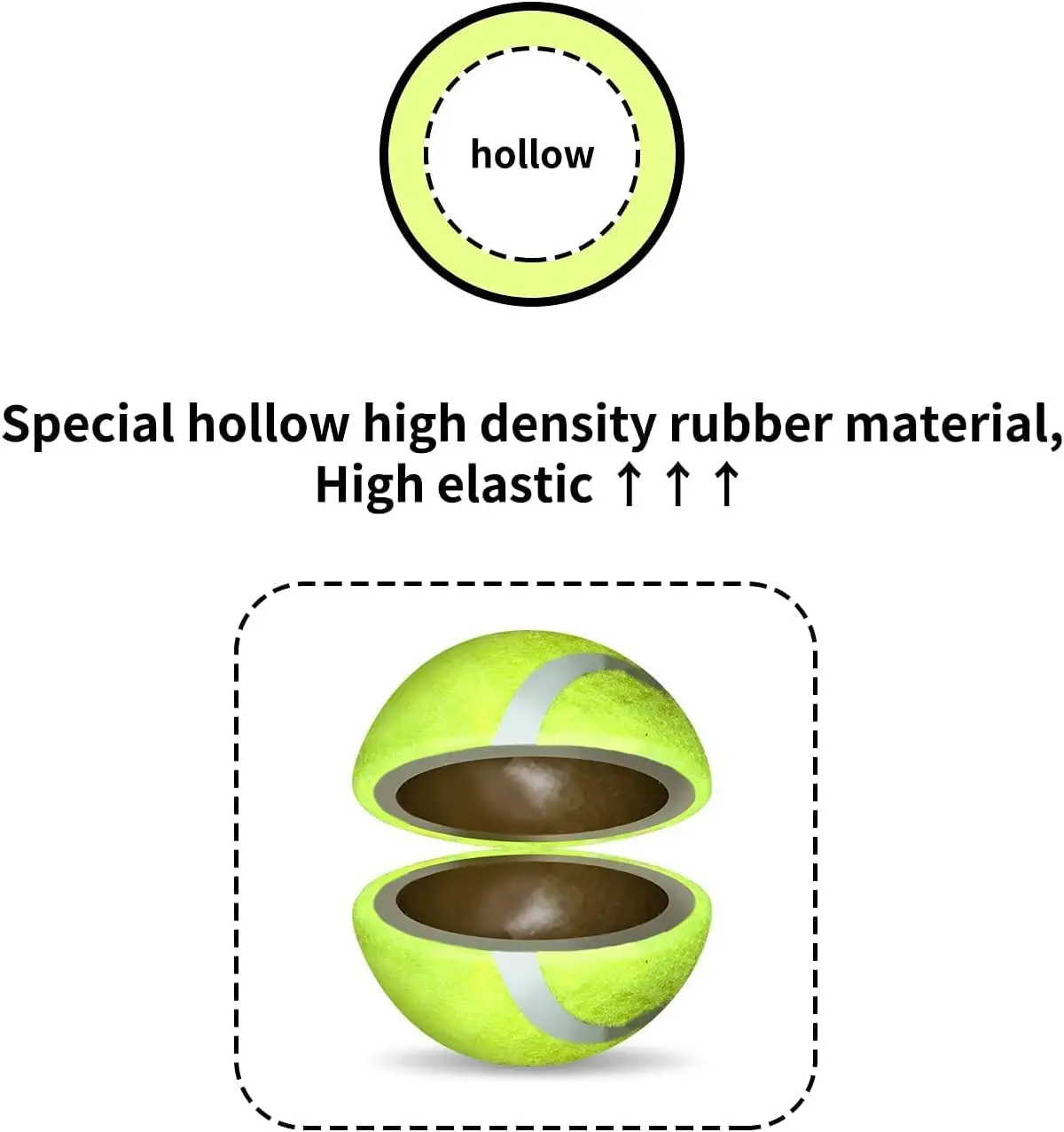 Automatic Ball Launcher for Dogs Interactive Puppy Pet Ball Indoor Thrower Fetch Machine