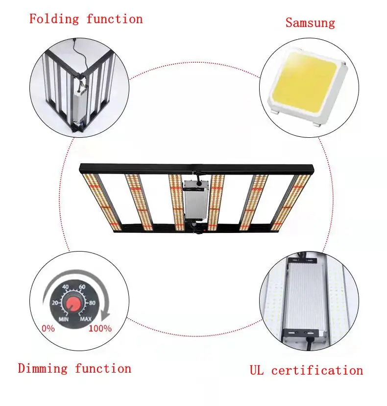 Светодиодная сельскохозяйственная лампа полного спектра Samsung 1000 Вт Cmh 800 Cob Lm301h Lm301b