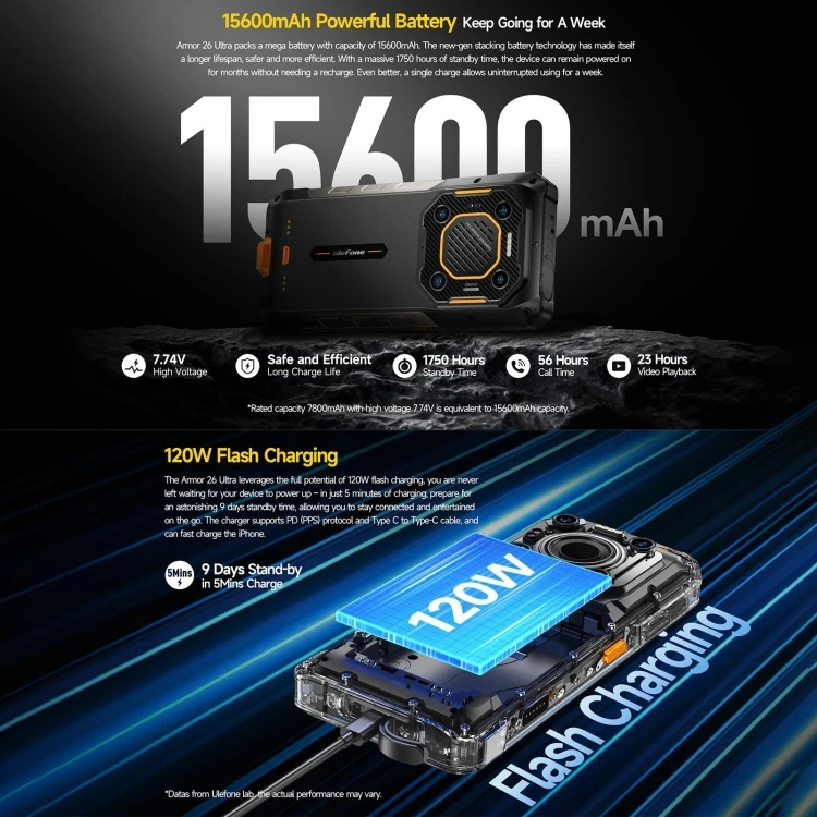 Original brand new Ulefone Armor 26 Ultra 5G smartphone dual SIM card 200MP 12GB+512GB 15600mAh 5G mobile phones