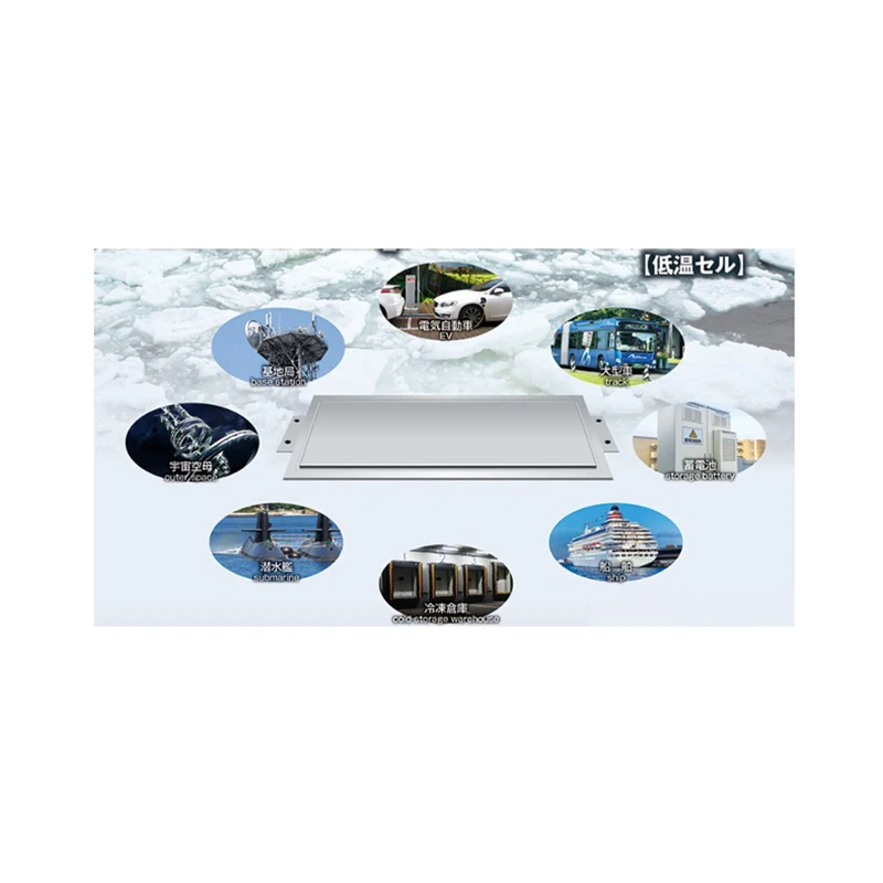 Hot sale safety rechargeable lithium ion battery in cold weather