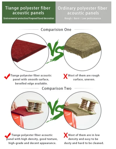 
TianGe Factory Recyclable polyester acoustic panels pet felt acoustic panels office desk acoustic screen 