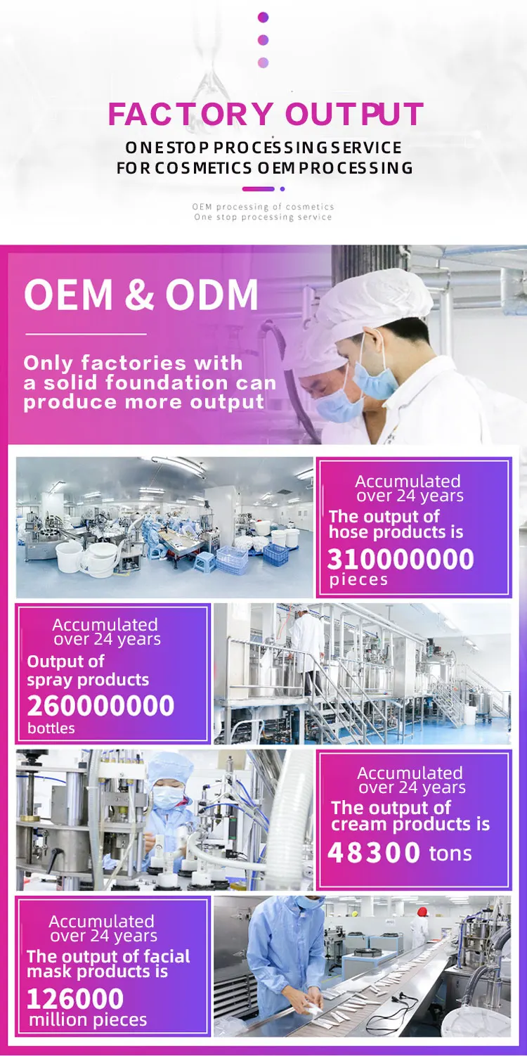 4.production capacity