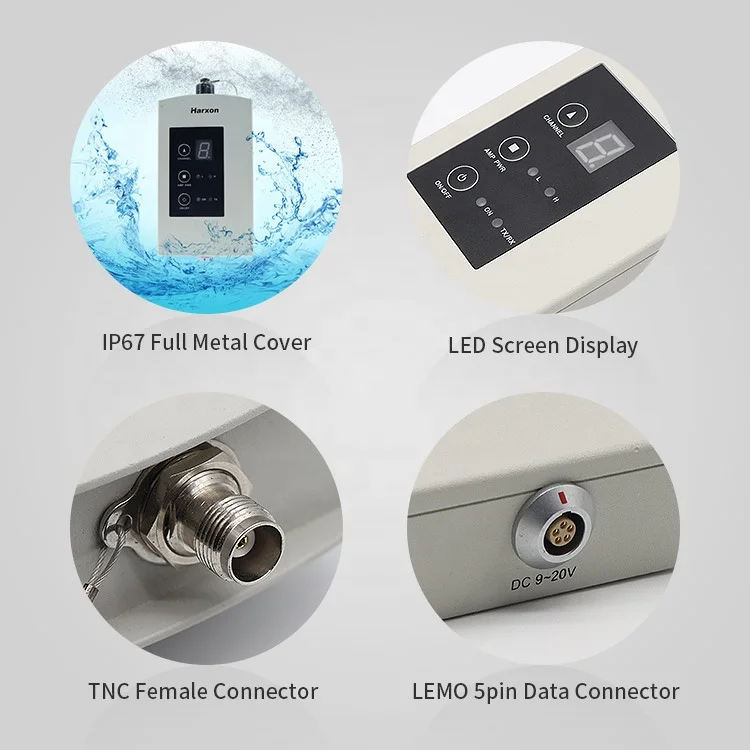 Hot Selling Industrial Grade External UHF Radio IOT Wireless Transceiver GSM GPS Modem