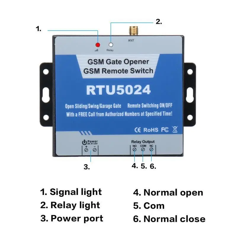 Smart RTU 5024 4G GSM Wireless Relay Access Controller for Remote Control Automatic Gate Opener