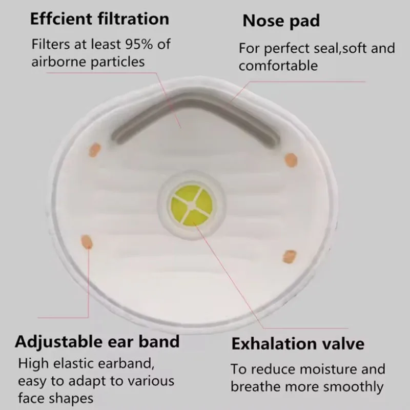 protective maskes KN95 FFP2 standard Dust Mask custom logo four layers non woven Disposable active carbon dust mask with valve