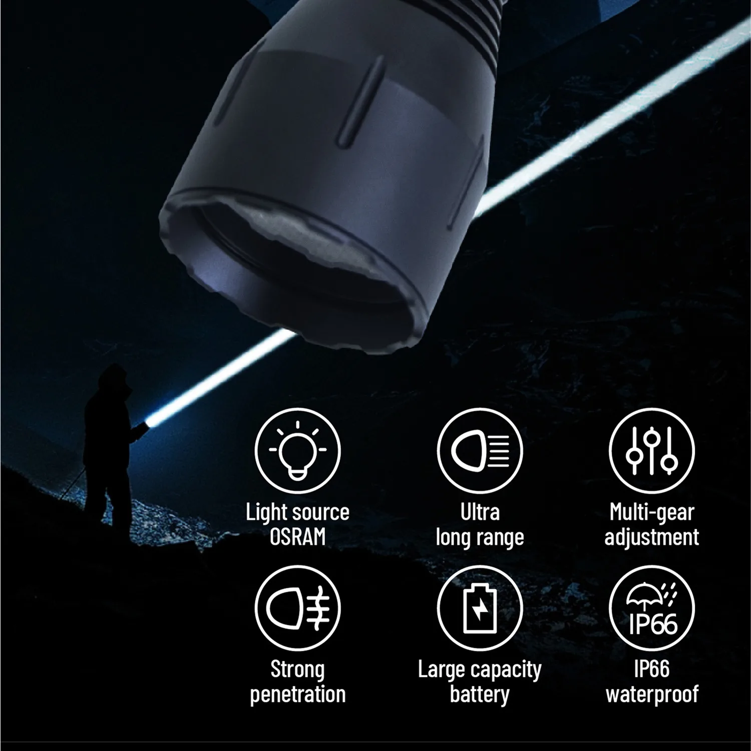 Flashlight Laser Usb Torch Light Helmet Rechargeable Hunting White Tactical Flashlights laser torch light