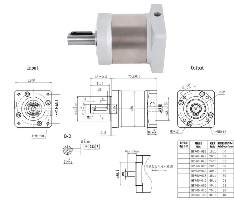 NEMA24  Precision Planetary Gearbox for Stepper Motor 60 Round Housing Planetary Spur Gear Reducer