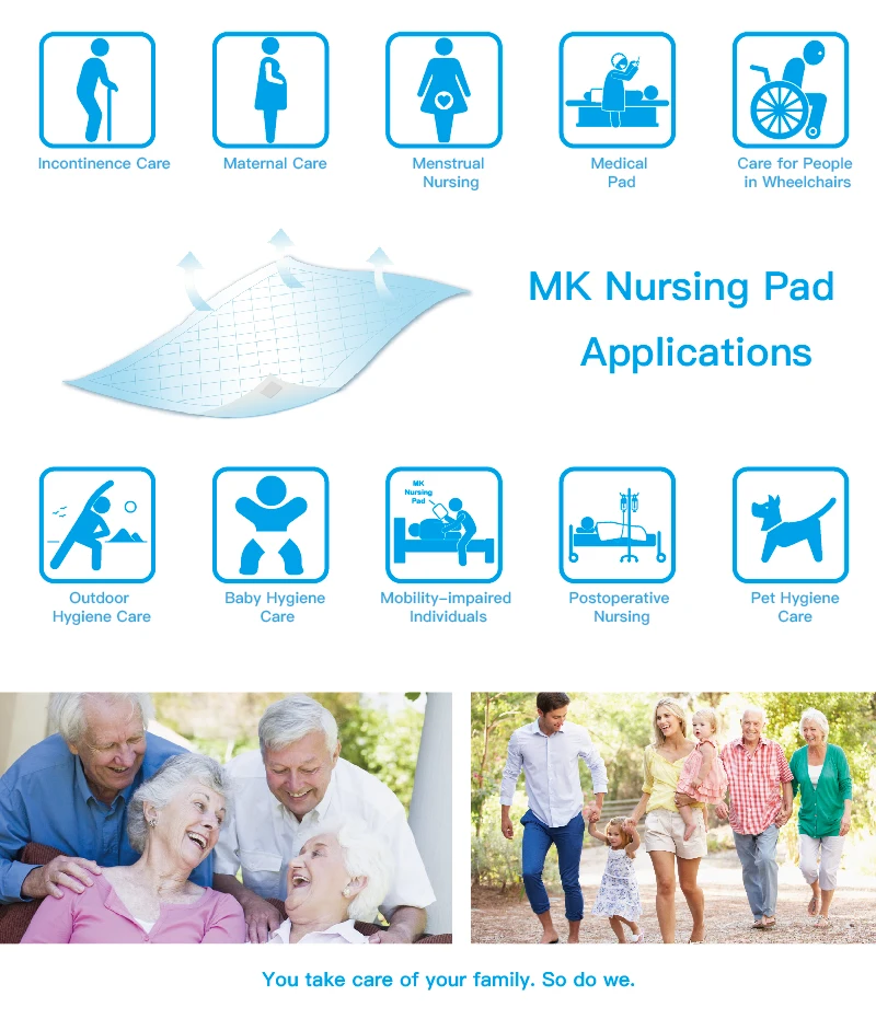 
Adult Disposable Fluff Pulp Material Incontinence Pad Manufacturer Surgical Nursing Underpad Price for Men Women 