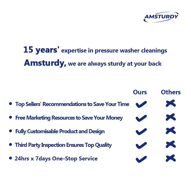 Amsturdy SS20 лучший плоский промышленный жесткий 18 дюймов 20 жесткий автомобильная мойка высокого давления для чистки поверхностей 4000psi
