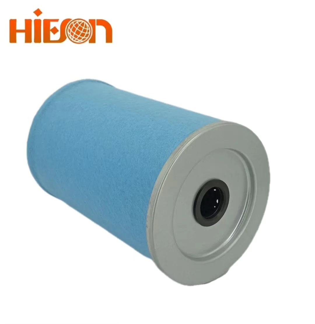 Air compressor oil and gas separation filter element 1604132903 1604132880  1604132882     1604132883