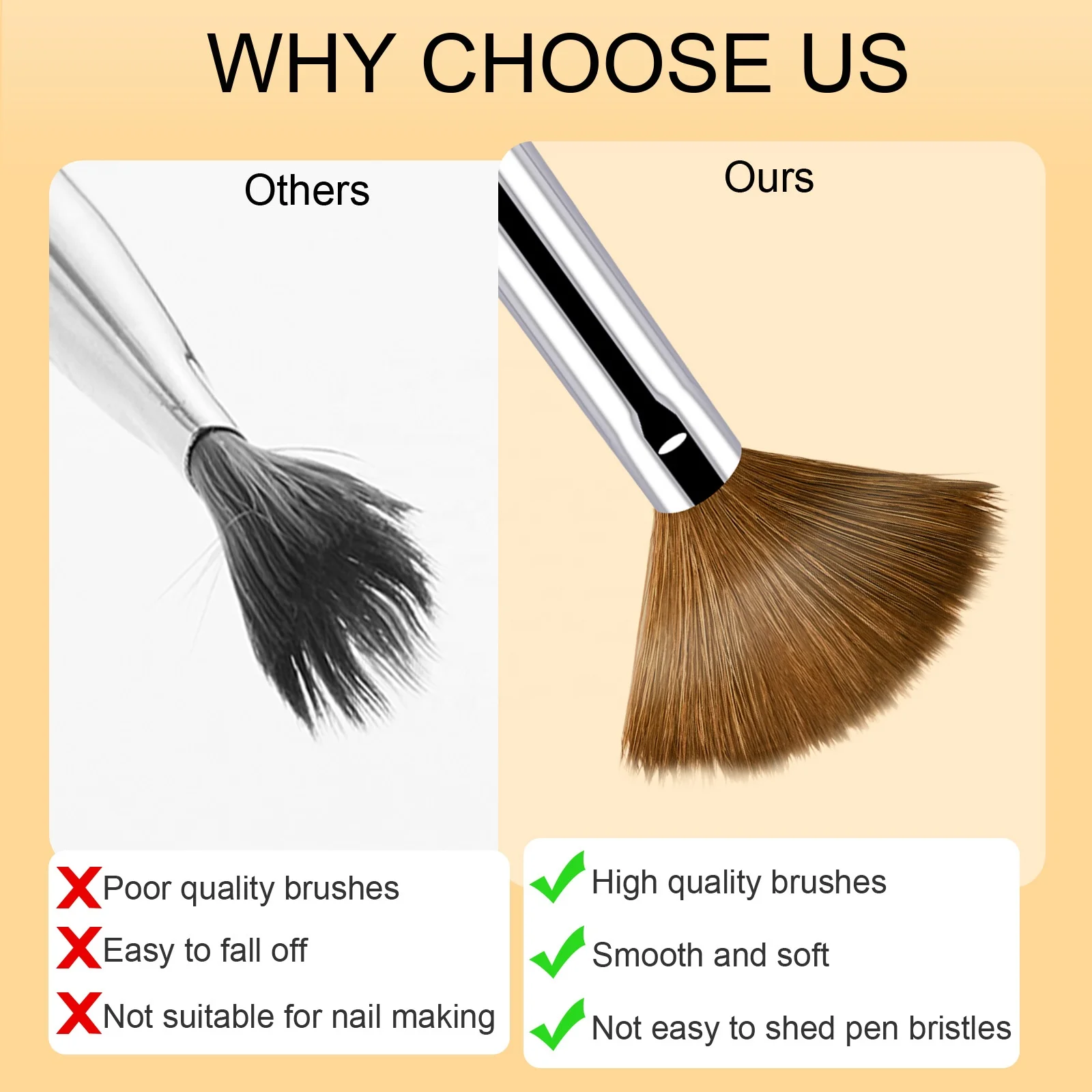 4PCS Professional Size 4/8/10/14 Kemeisi Kolinsky Acrylic Powder Brushes Set for Acrylic Application