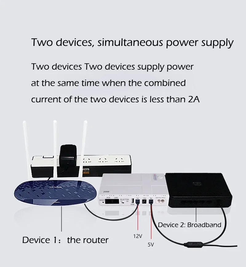 10000mah Rechargeable Portable Output DC 12v 9v 5v Poe Net Work 15v 24v Backup Mini Ups For Wifi Router