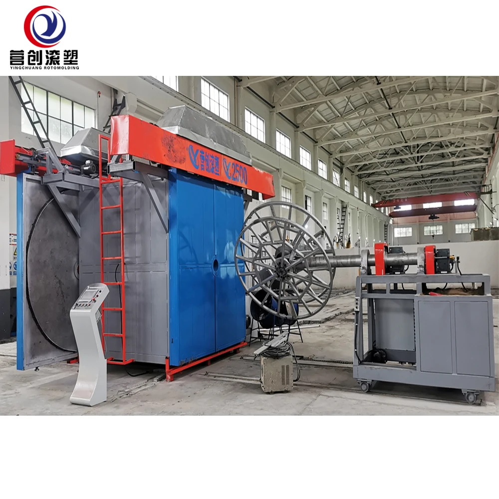Factory price high quality rotomolfding machine two arms shuttle rotomoulding machine with CE certification