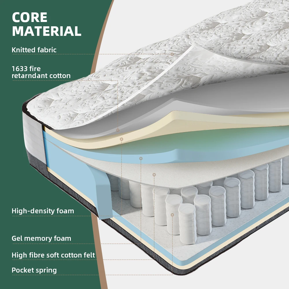 8 inch Hybrid Hotel mattress in a box Queen King Size Pocket Coil Spring Bed Mattresses