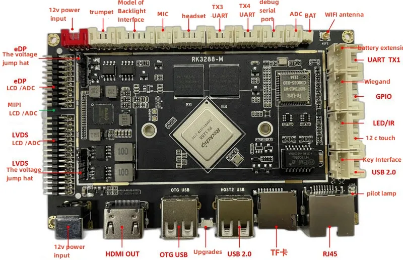 Automatic industrial control machine industrial embedded computer Android four core RK3288 Android Pcba Motherboard