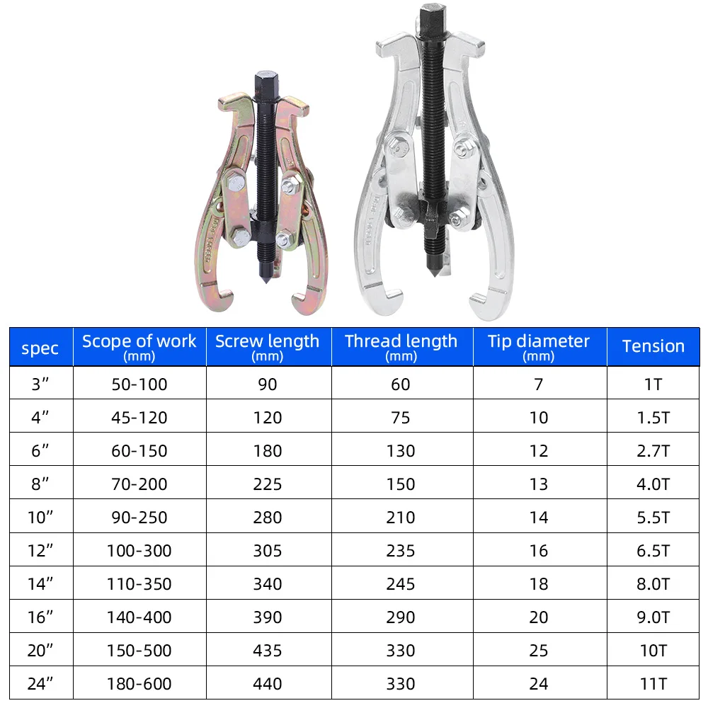 Easily remove 3-jaw Inner Bearing Pulley Extractor Hydraulic Gear Puller for sprockets bearings pulleys