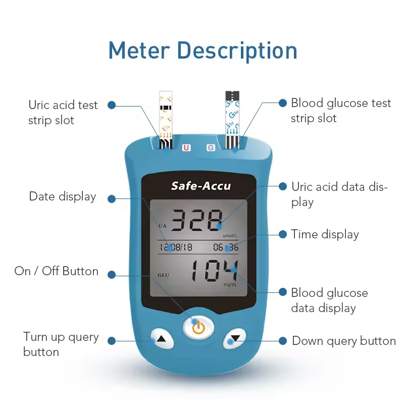 Cheap Price Multifunction Blood Analysis Monitor Sugar Blood Glucose Monitors Kit One Touch Glucometer