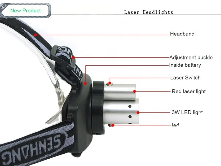 2024 New Arrival Outdoor Camping Fishing Hunting Hiking USB Rechargeable LED Headlamp Headlight With Red Laser Light