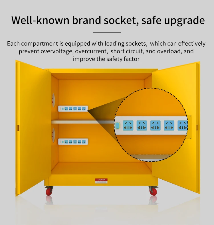 Automatic Door Safety cabinet for storing flammable liquids Laboratory