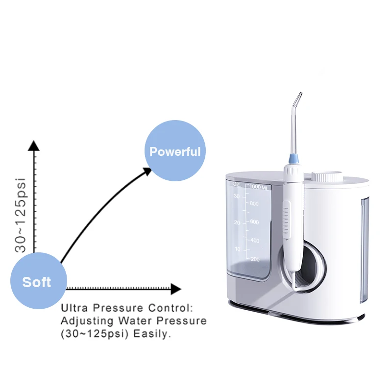 Top wholesale High Quality oral irrigator rechargeable water flosser dental cleaner tooth Floss electric waterproof