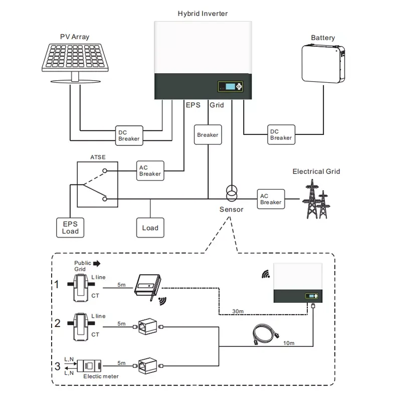 Wholesale Price Solar Panel Hybrid Inverter 5kw Price Pure Sine Wave Solar Power Inverter 5000w Growatt Hybrid Inverter