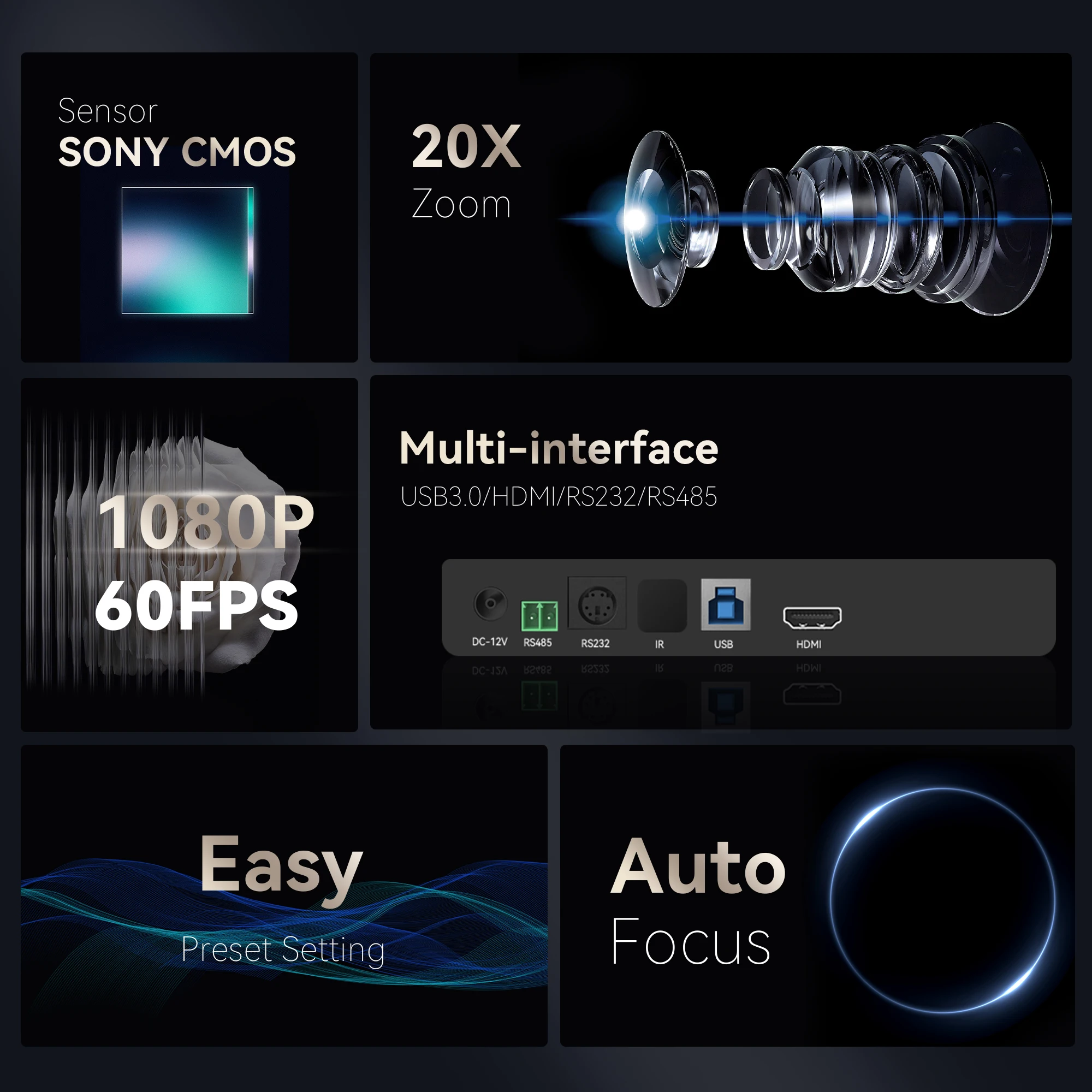 Настенный FHD USB3.0 20X PTZ веб-камера для конференц-связи