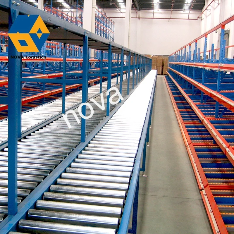 NOVA Cheap Steel Warehouse Storage Shelf, Carton Flow Through Metal Rack System With Rollers/