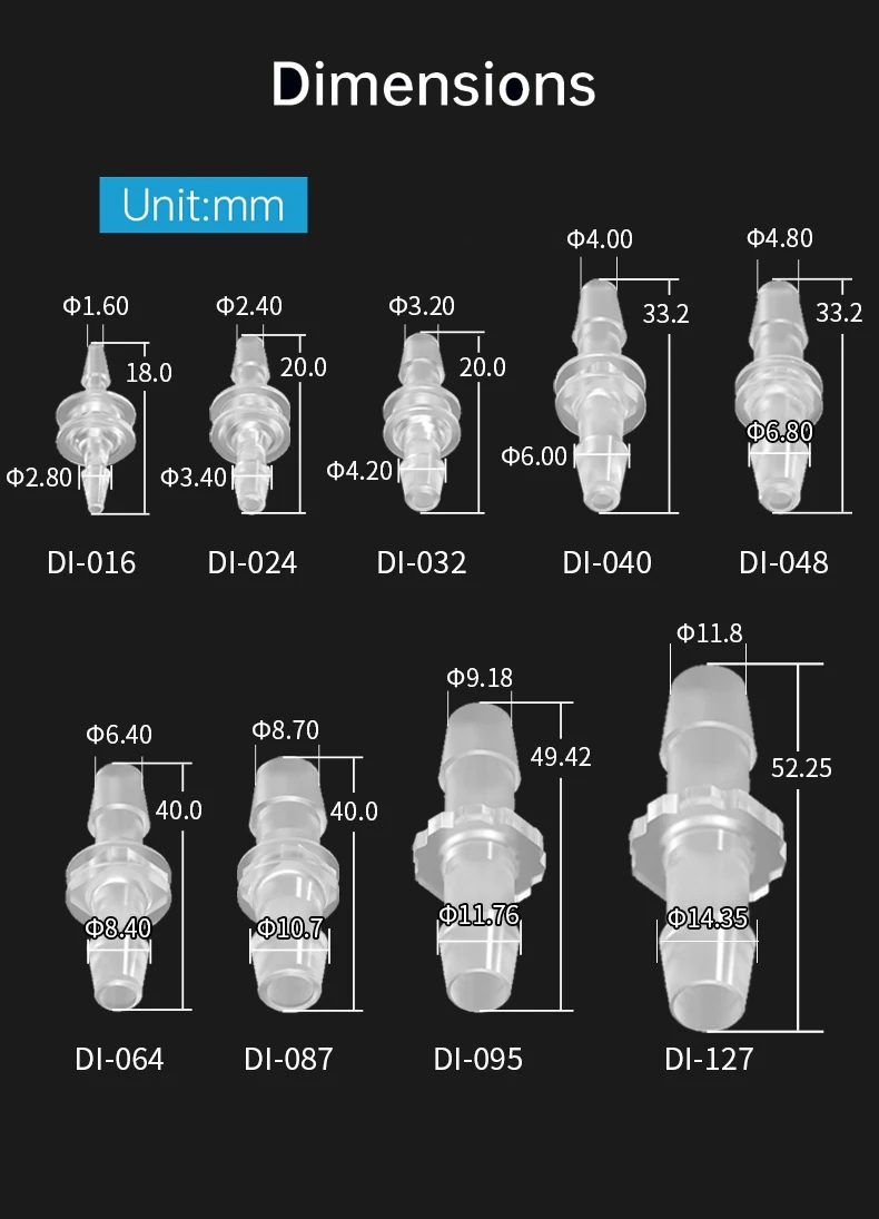 Runze индивидуальный Штекерный замок колпачок