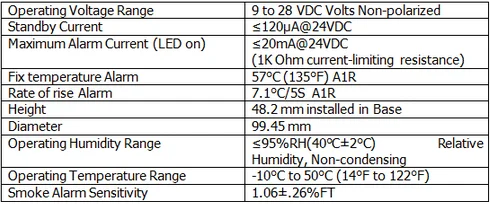 EN54 Heat Detector IP30 Conventional Heat Detector Heat Sensor for Fire Alarm Control System