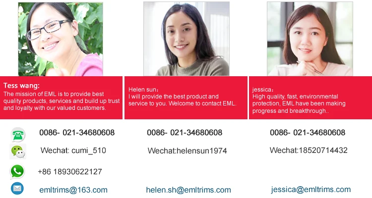 ContactEML