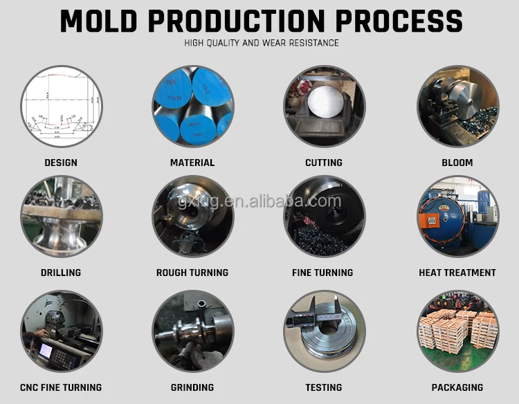 pipe mould tube roller (2).jpg