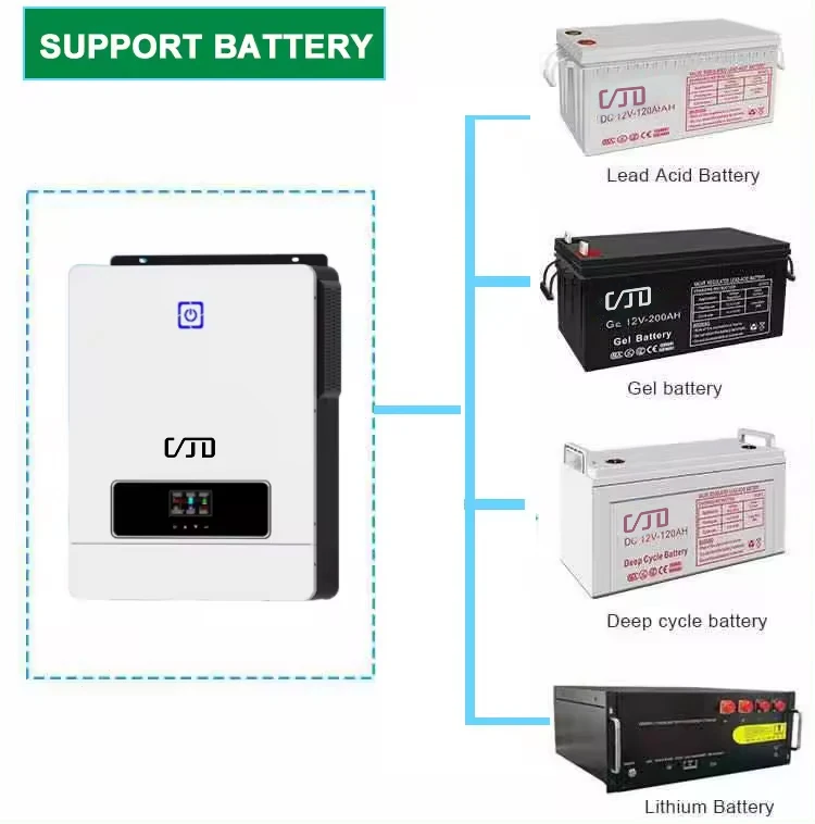 7.2KW Hybrid Inverter Pure Sine Wave 48v Off Grid Solar Inverter with dual output and MPPT Solar inverters