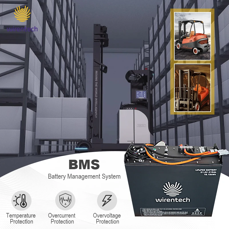 Wirentech 51.2V 315AH Forklift Lithium Battery High Energy LiFePO4 Battery for Electrical Forklifts