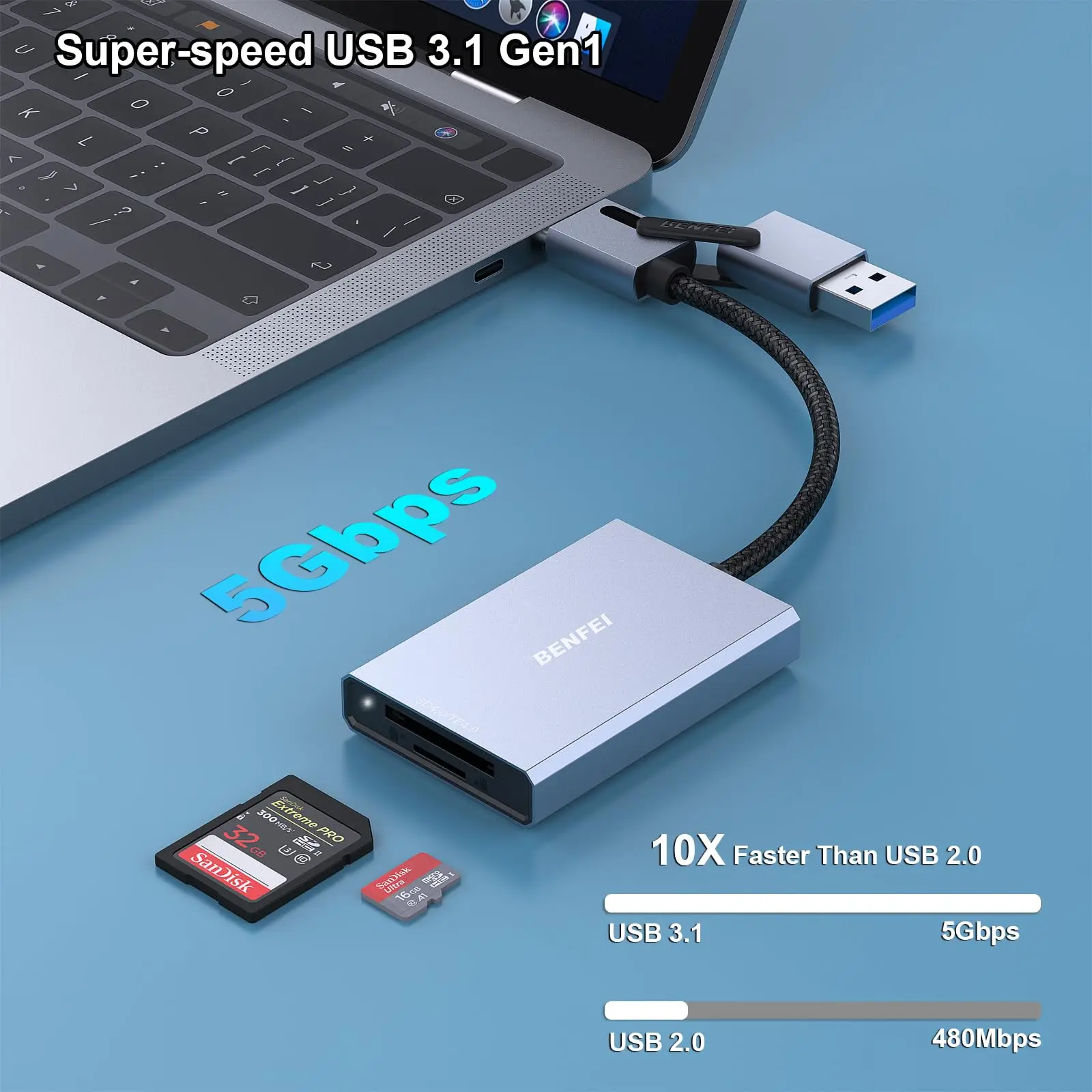BENFEI SD 4.0 Card Reader, USB-C/A 2-in-1 Memory Card Reader, for SDXC, SDHC, SD, MMC, RS-MMC, Micro SDXC, Micro SD and more