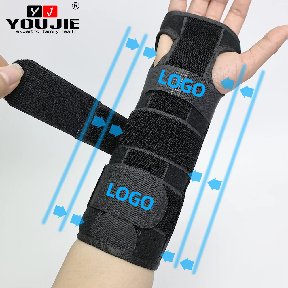 YOUJIE Custom Medical Pain Relief Adjustable Comprssion 3 Strap Hand Wrist Stabilizer Support Brace Strap for Carpal Tunnel