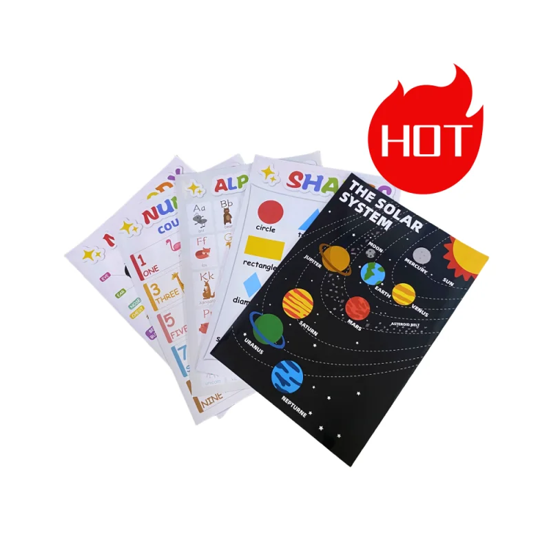 Custom Design Educational Preschool Poster Sets ALPHABET Poster for Elementary Middle School Classroom