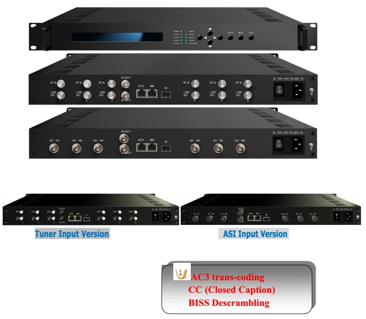 6 в 1 HD 1080P Mpeg4 IPTV Transcoder