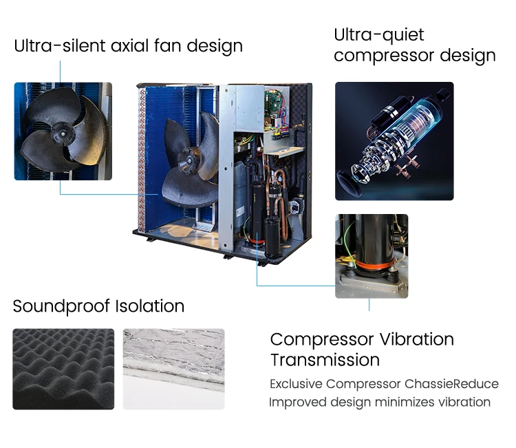 Monoblock DC Inverter heating system Heat Pump single fan R290 cooling Air source 75°c hot water heat pump