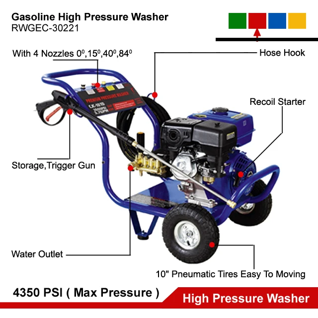 13HP бензиновый двигатель насос высокого давления для очистки 5000psi горячая вода промышленная портативная машина бензиновых автомобилей