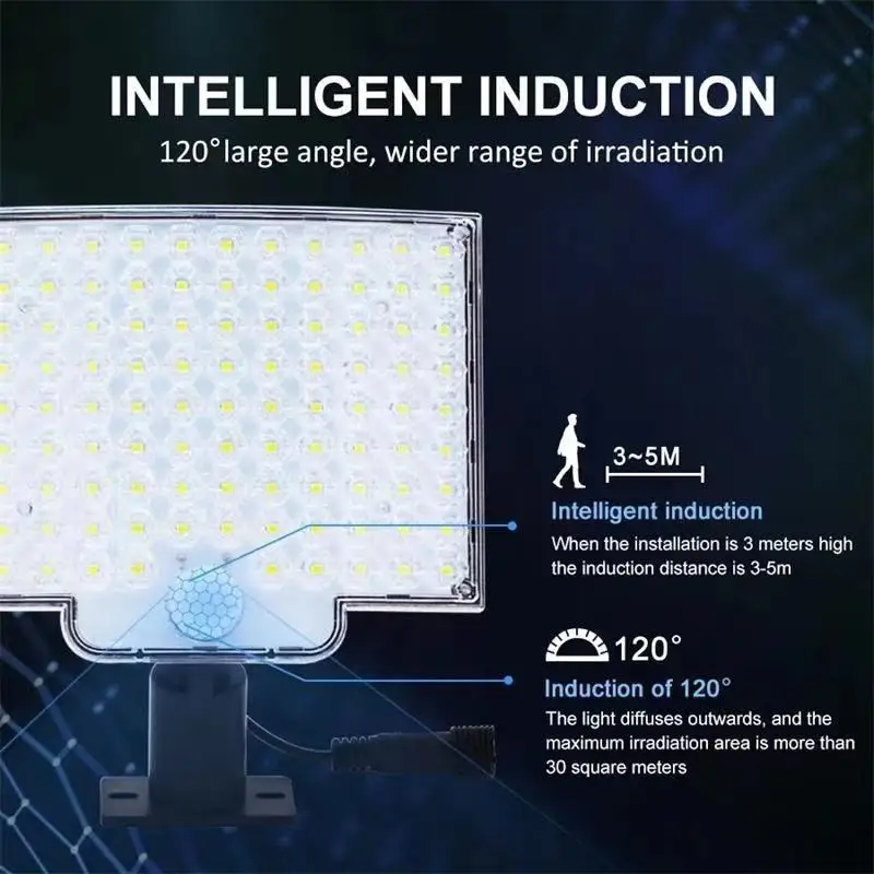 Remote Control ABS Waterproof Outdoor Garden Landscaping Decorative 2w Solar Panel LED Wall Garden Lamps