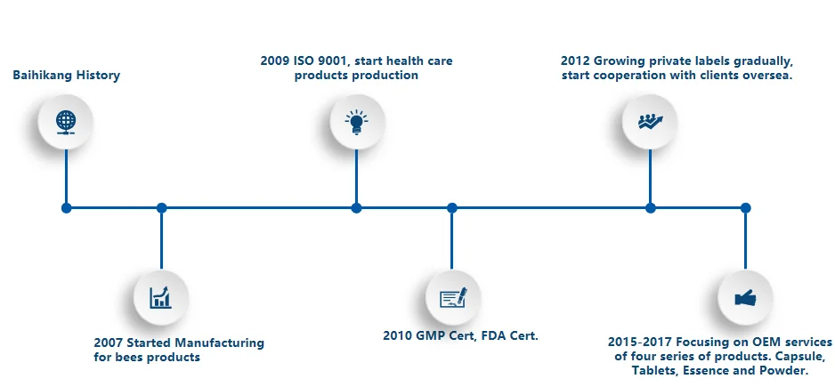 paste-pic-dp_uuid_7imsb