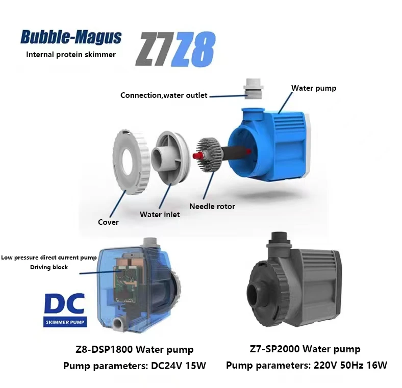 Z series Z7 internal protein skimmer with DC skimmer pump