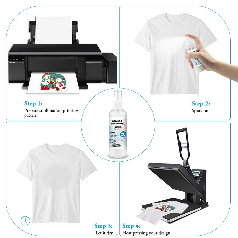 Unic High Quality Factory Price Direct Selling Sublimation Liquid Coating with Spray for Cotton Jean Canvas