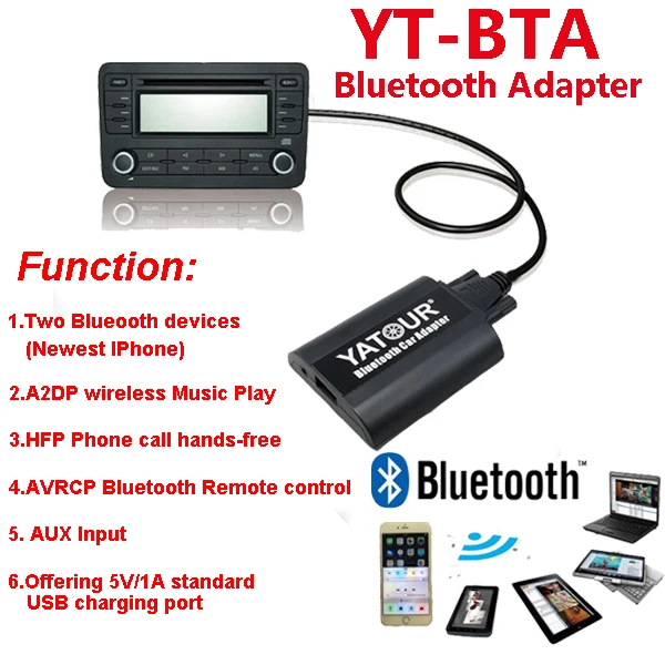 Yatour Bluetooth MP3 с телефонным звонком громкой связи для BMW