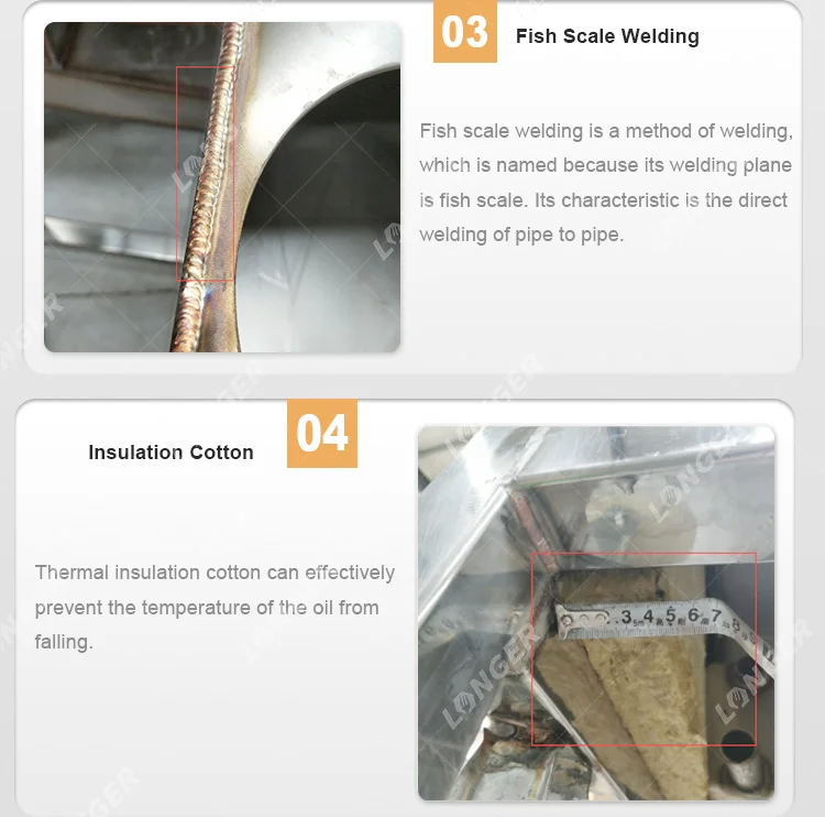 Automatic Pistachio Snack Flavor Frying Machine Oil Frying Peanut Snack Production Line Fried Pistachio Making Machine