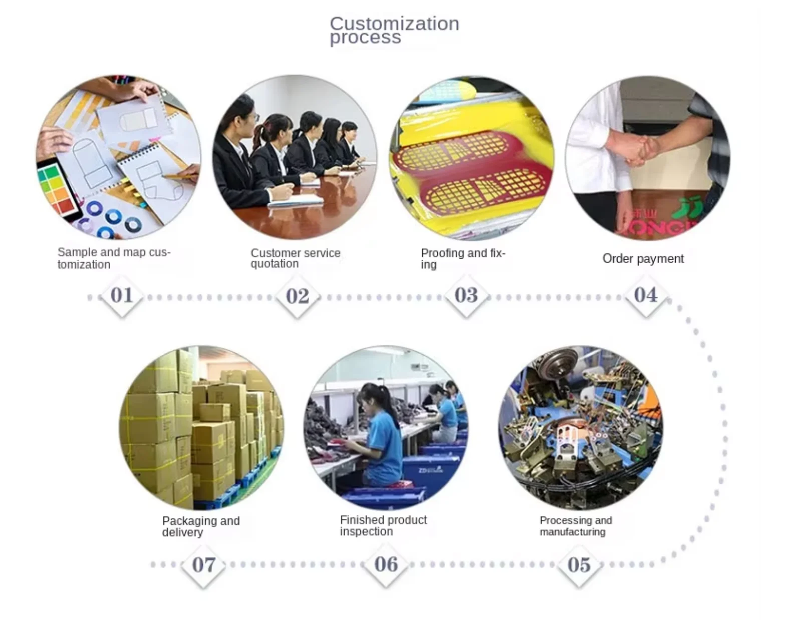 Custom Logo Wrist Sweatbands Breathable Tennis Sports Towel   Sports Logo Soft Skin  Cotton Basketball  Fitness Sweatband Men