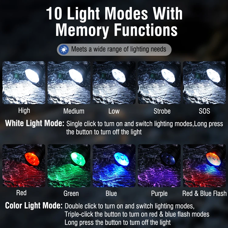 Boruit ET28 800 Lumen Mini Portable Five-Color Light  Aluminum Alloy Waterproof IP67 Rechargeable Flashlight with Clip