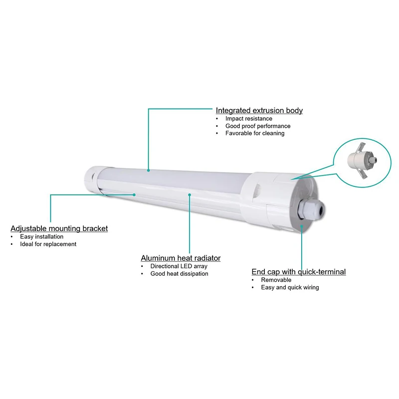  Factory price 40W 50W 60W triproof led light vapor