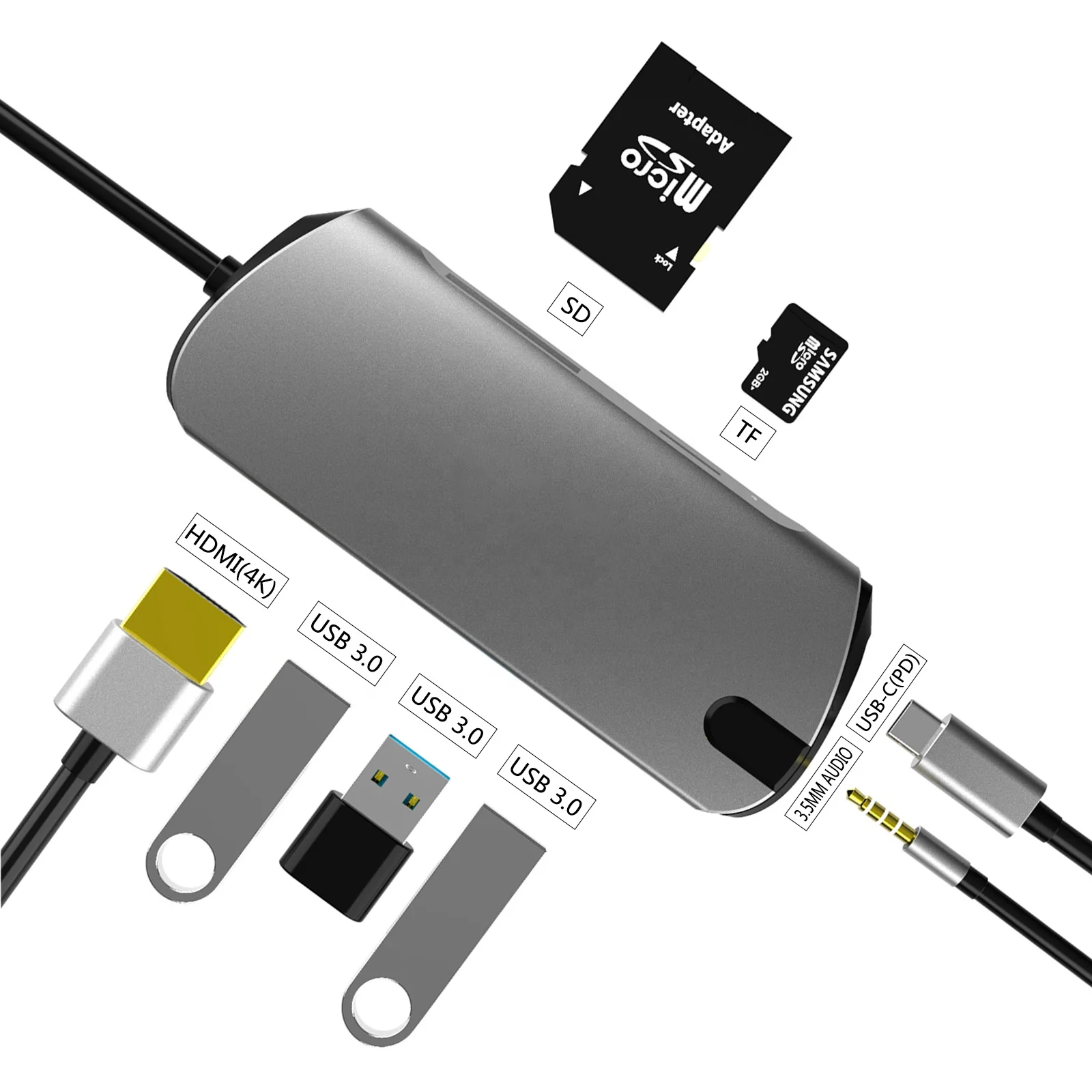 BASIX Hot sales usb hub 8 in1 8 port high speed usb hub 3.0 usb c hub 8 en 1 docking station