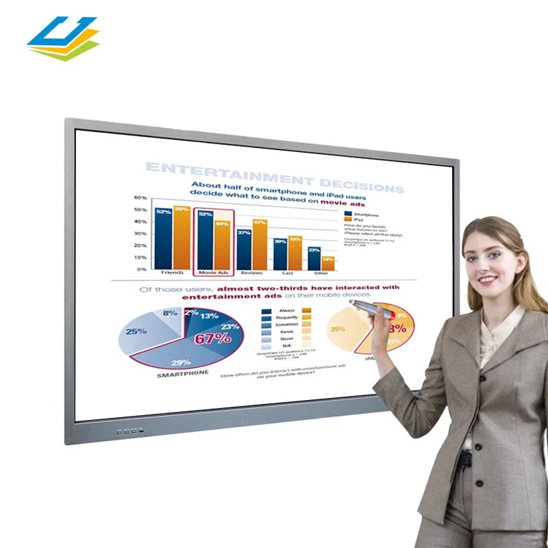 86 inch tv touch screen display 10 points touch super interactive whiteboard multi-user writing smart board